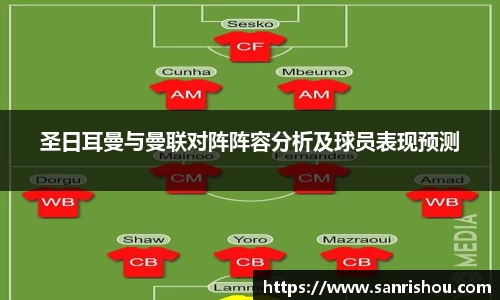 圣日耳曼与曼联对阵阵容分析及球员表现预测